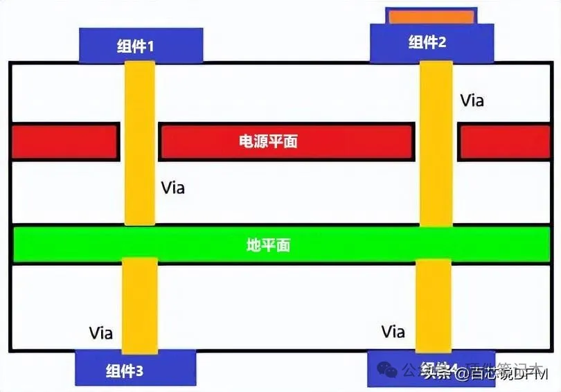 资讯配图