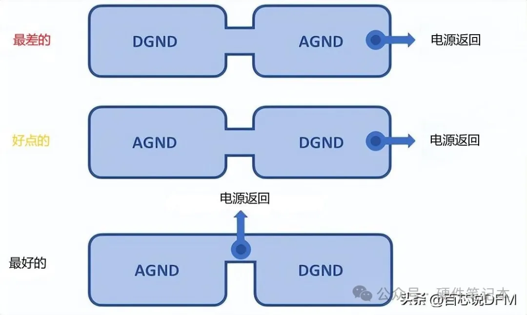 资讯配图