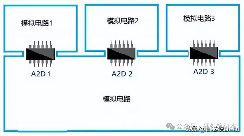 资讯配图