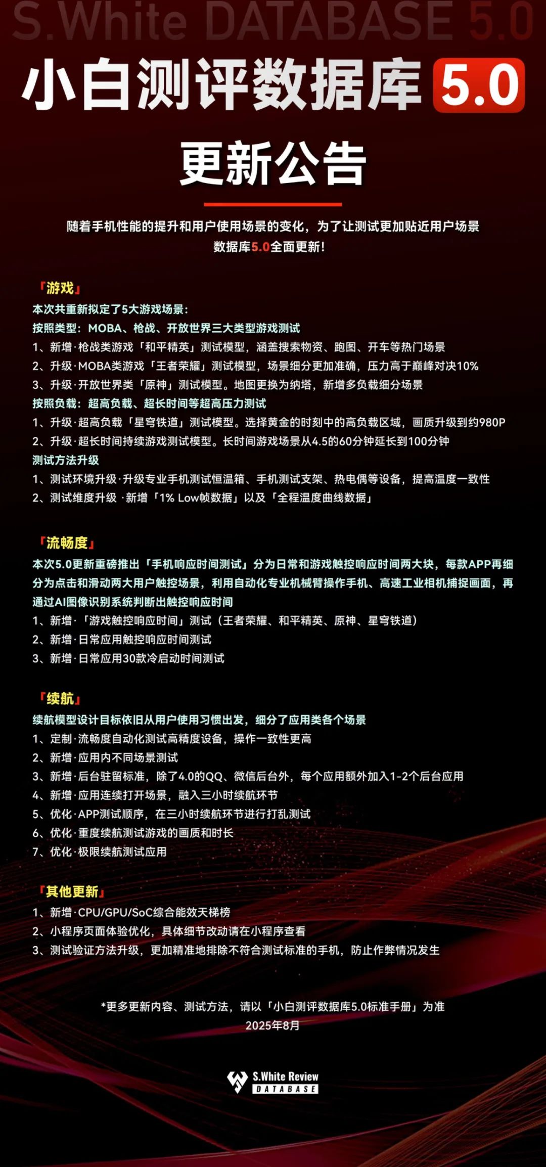 资讯配图