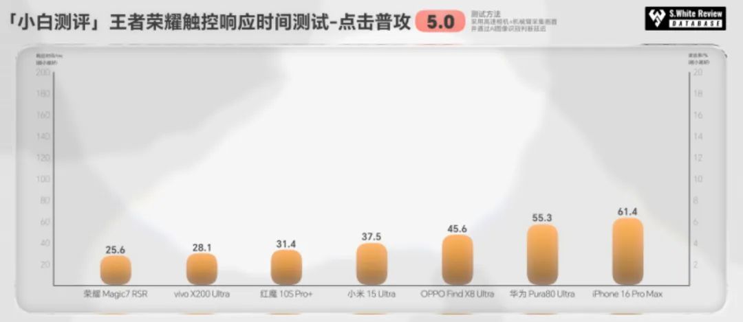 资讯配图