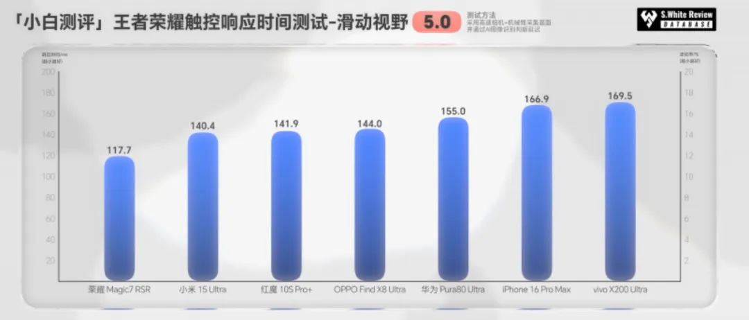 资讯配图