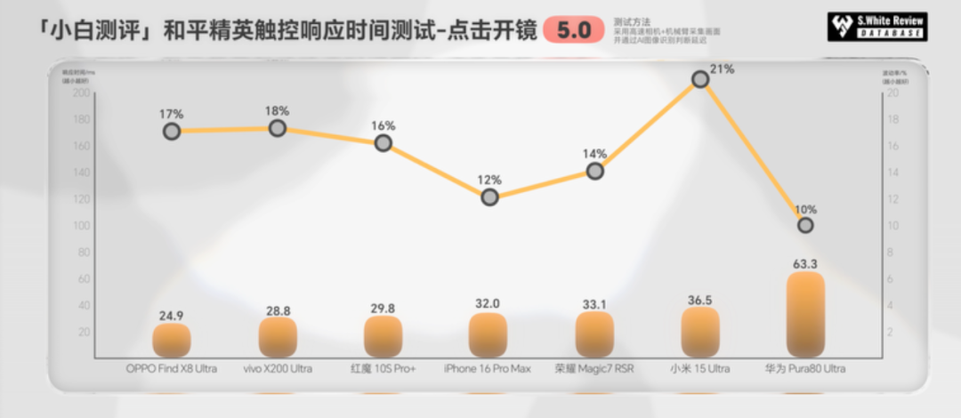 资讯配图
