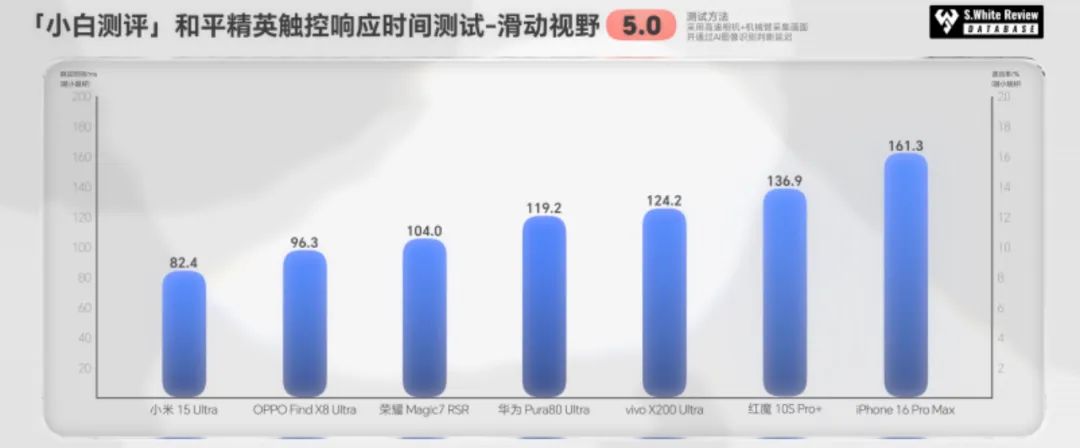 资讯配图