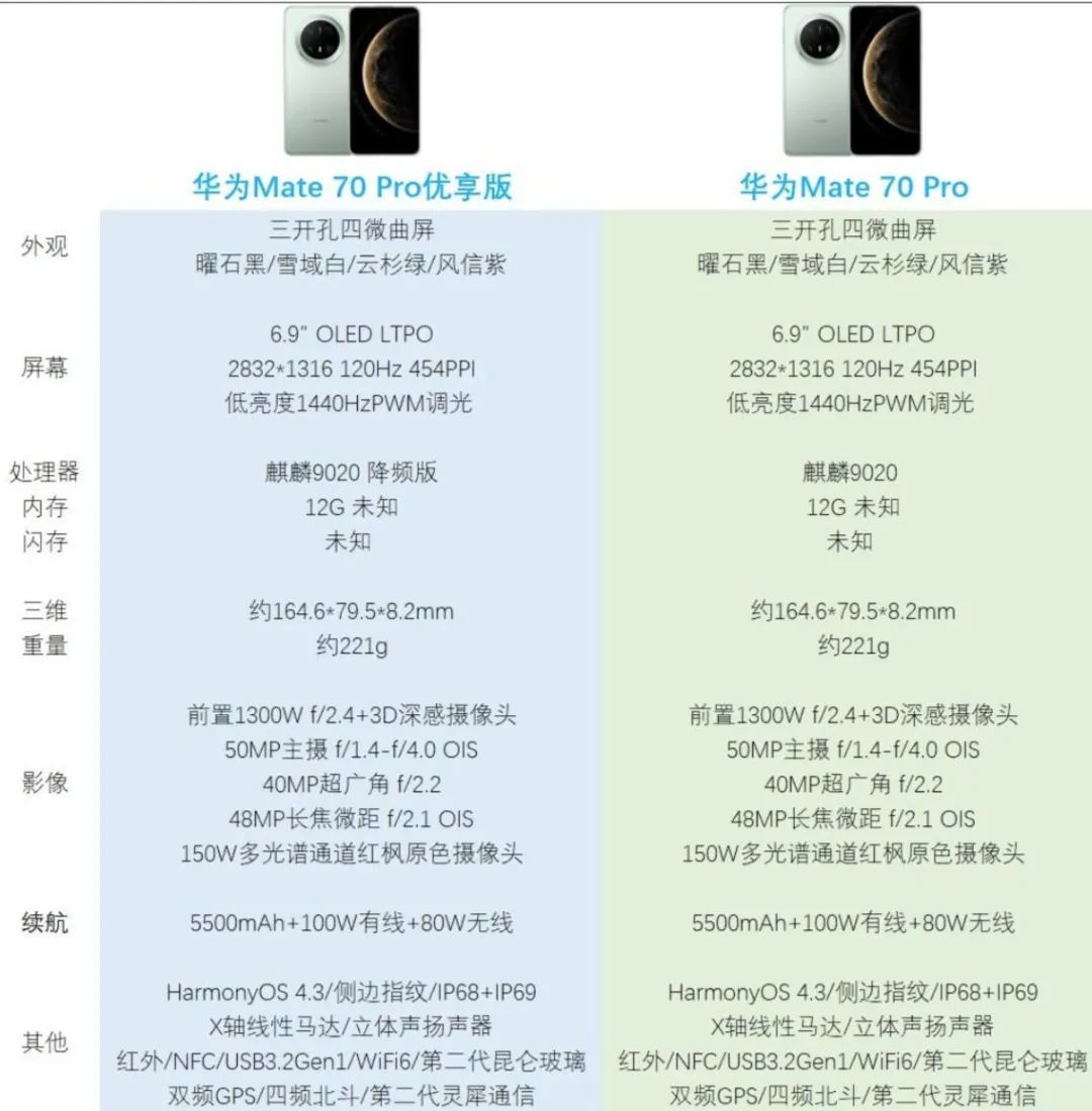 资讯配图