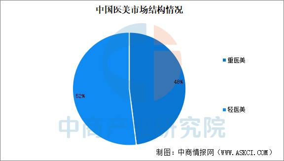 资讯配图