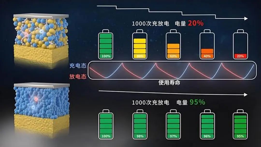 资讯配图