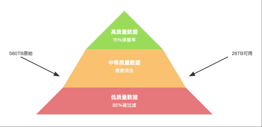 资讯配图