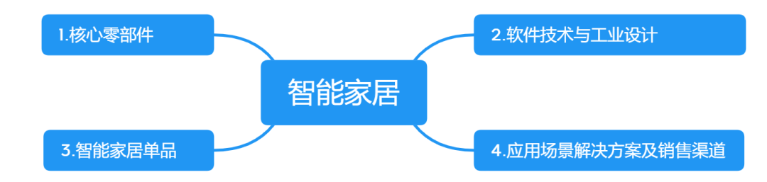 资讯配图