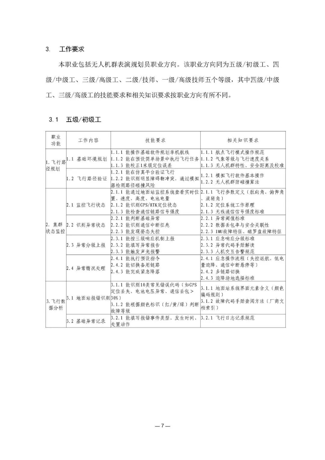 资讯配图