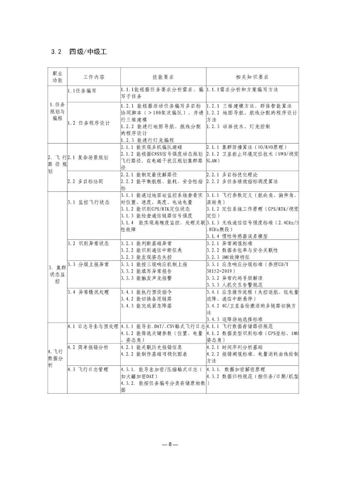 资讯配图