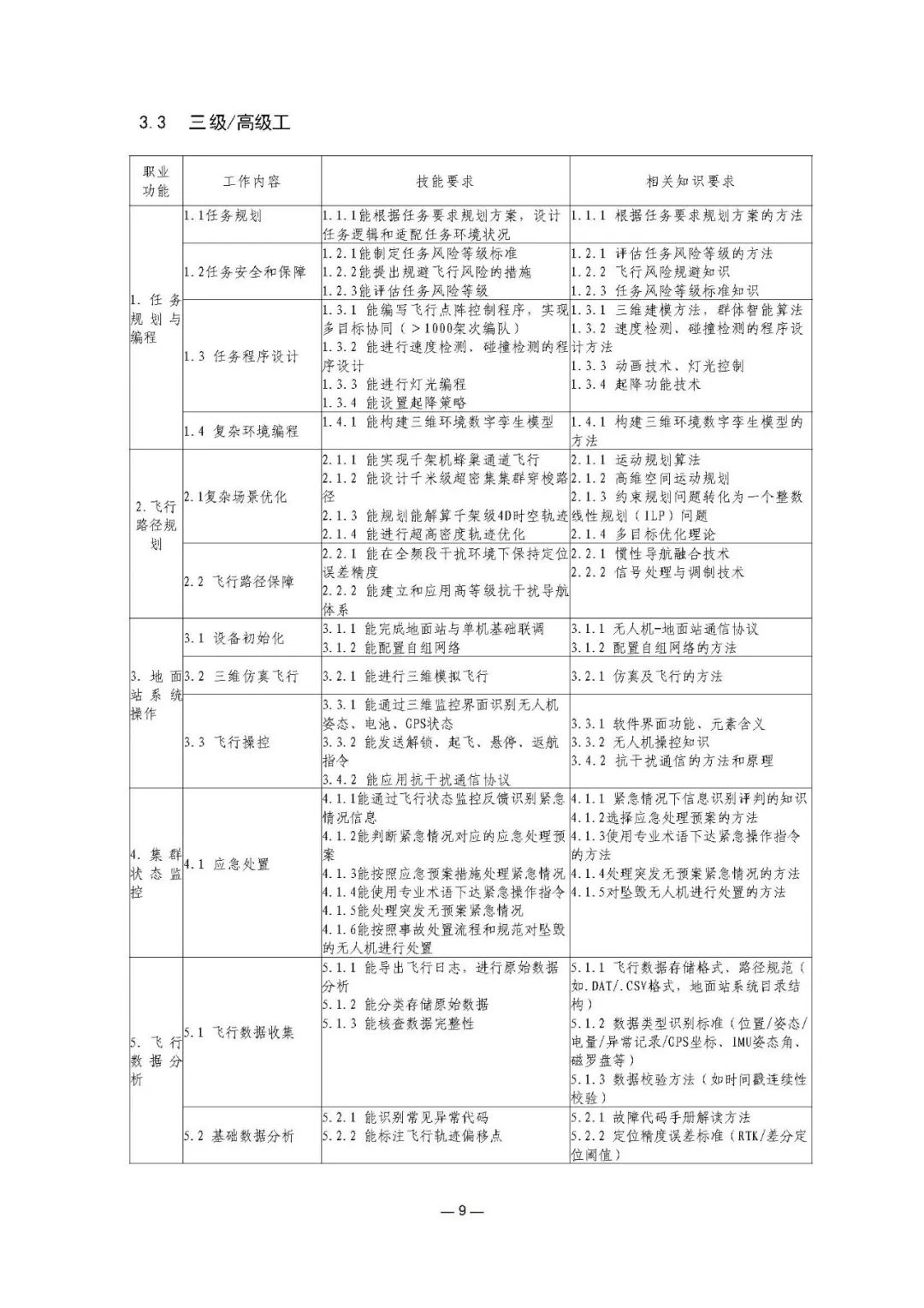 资讯配图