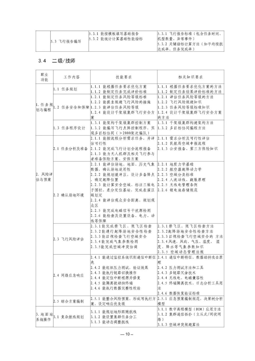 资讯配图