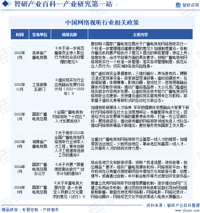 资讯配图