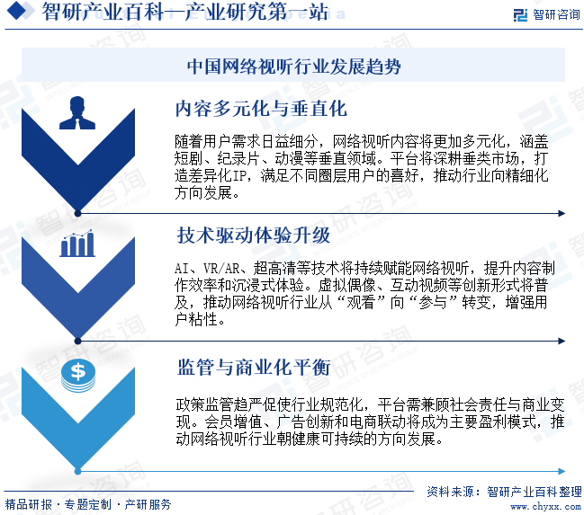 资讯配图