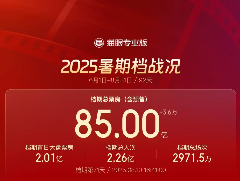 资讯配图