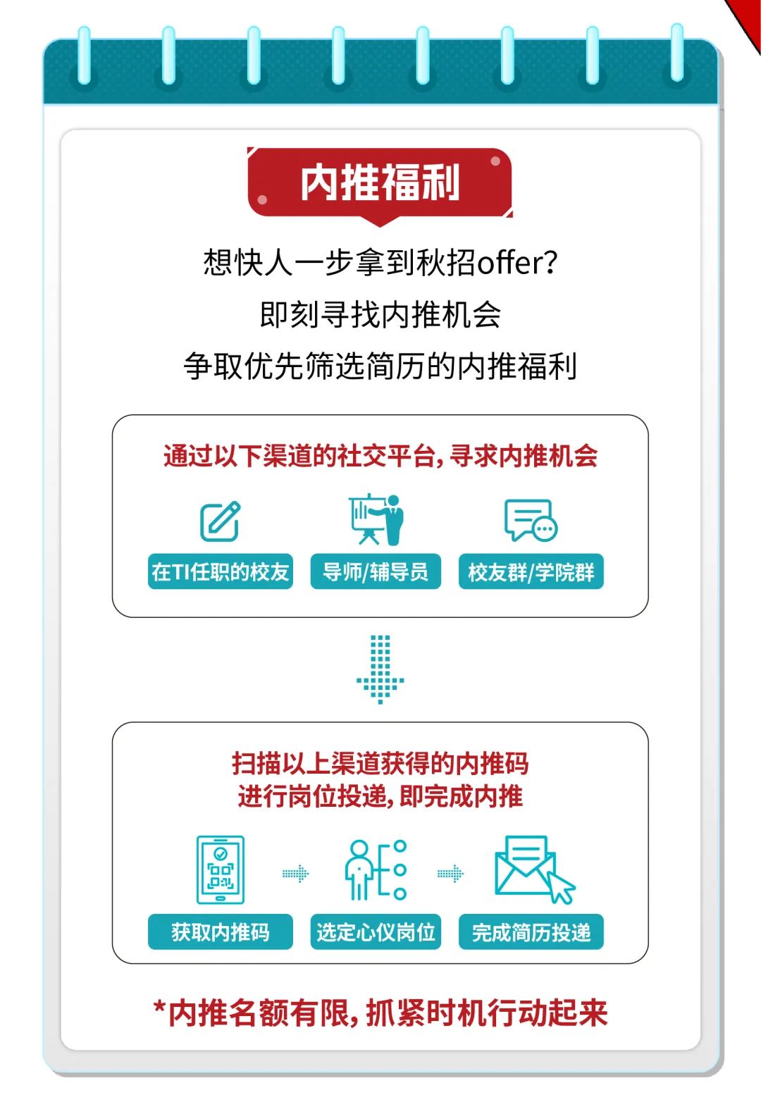 资讯配图