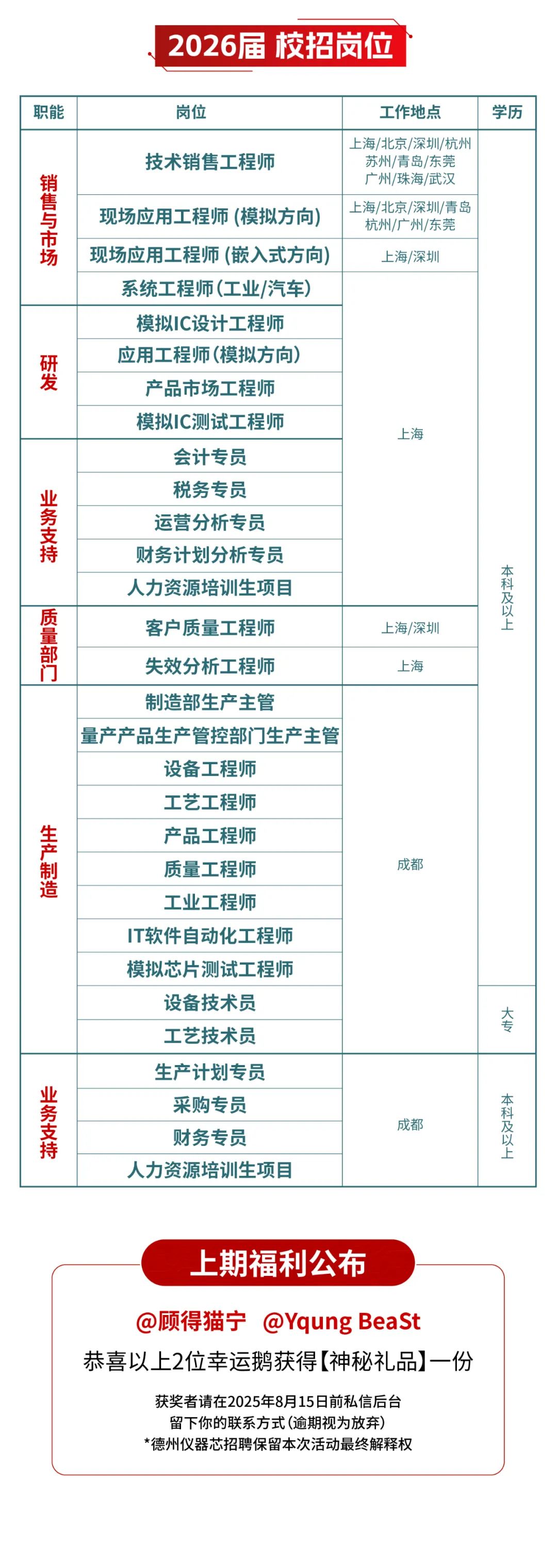 资讯配图