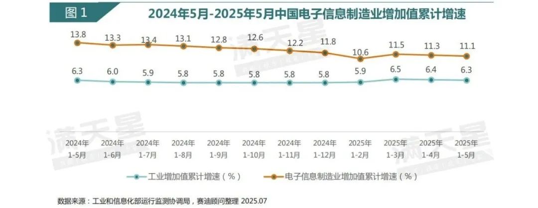 资讯配图
