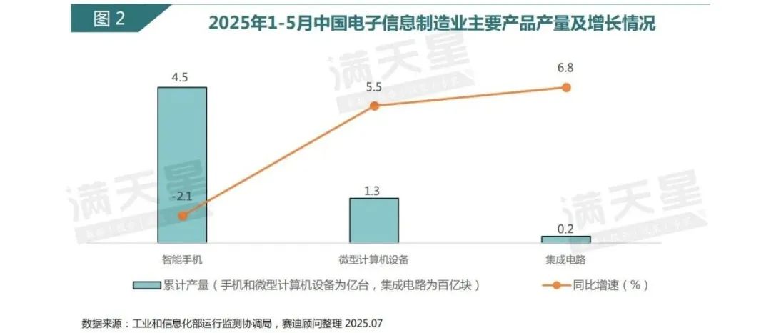 资讯配图