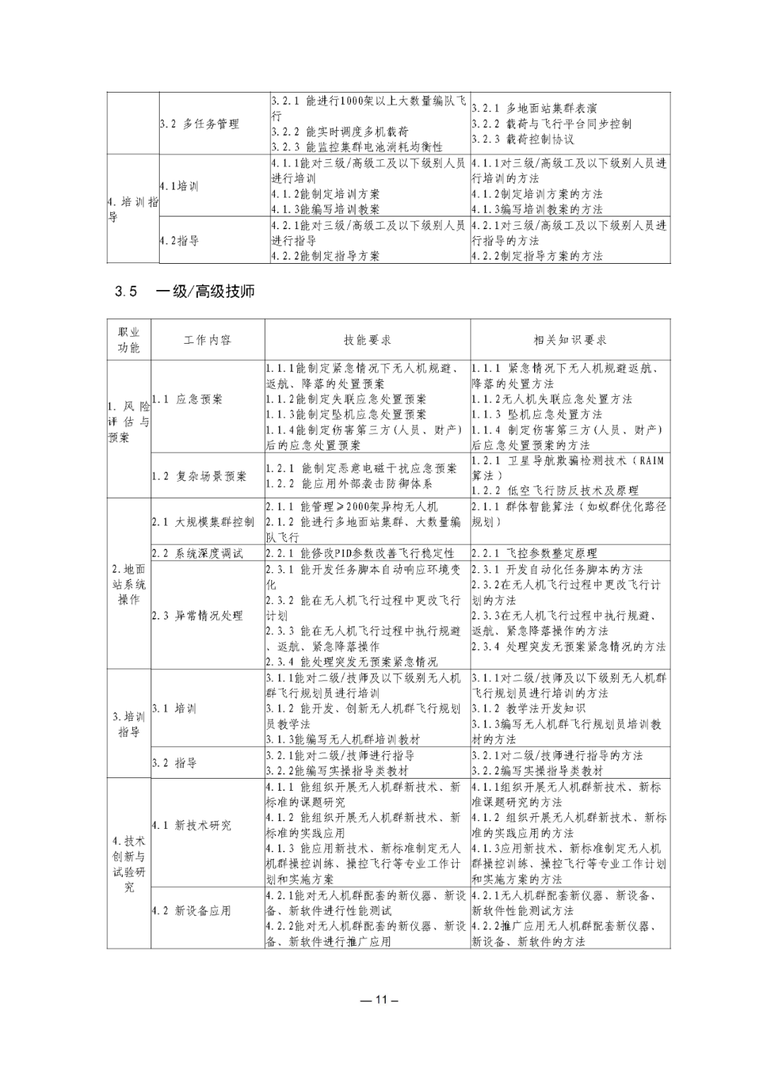 资讯配图