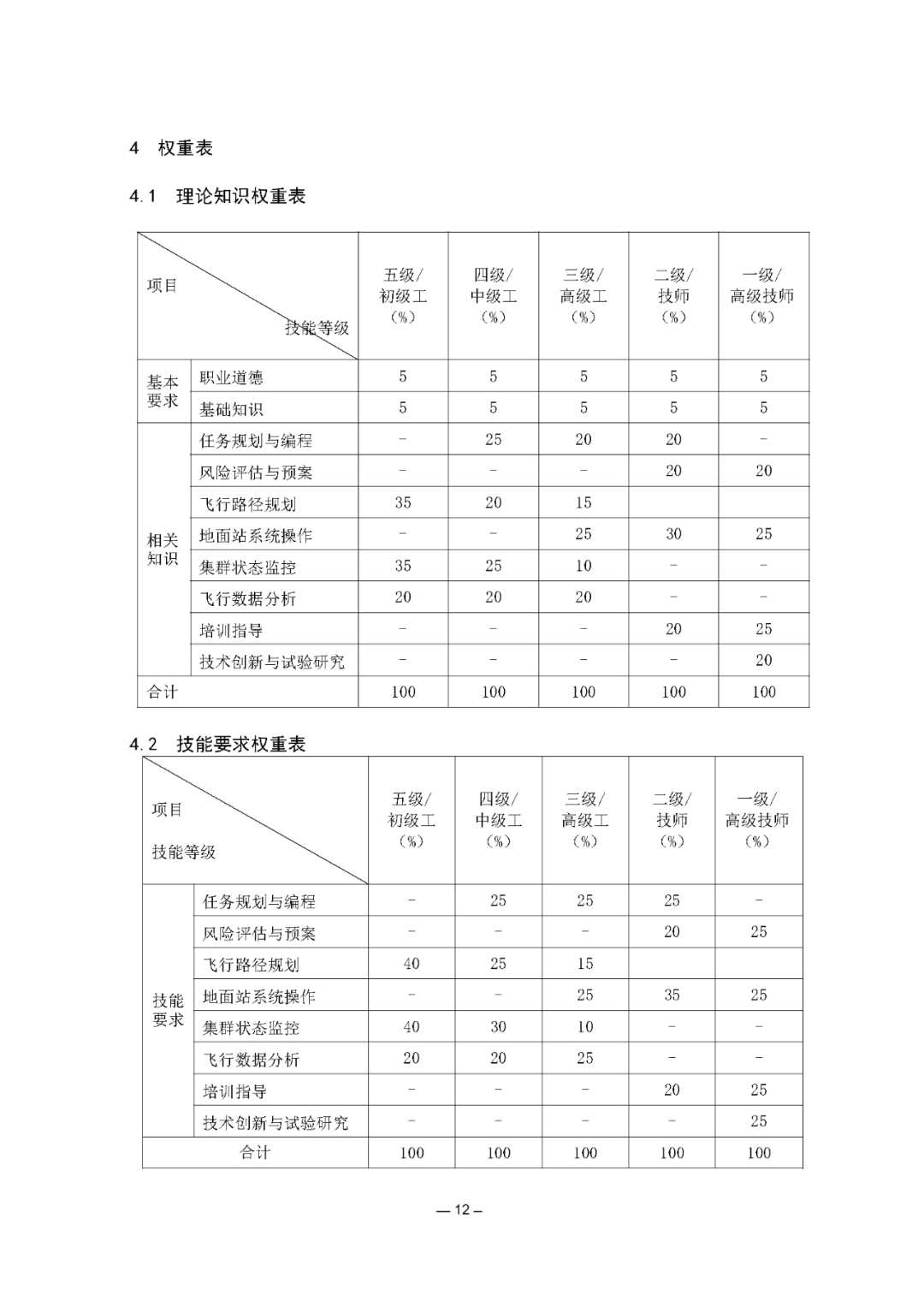 资讯配图