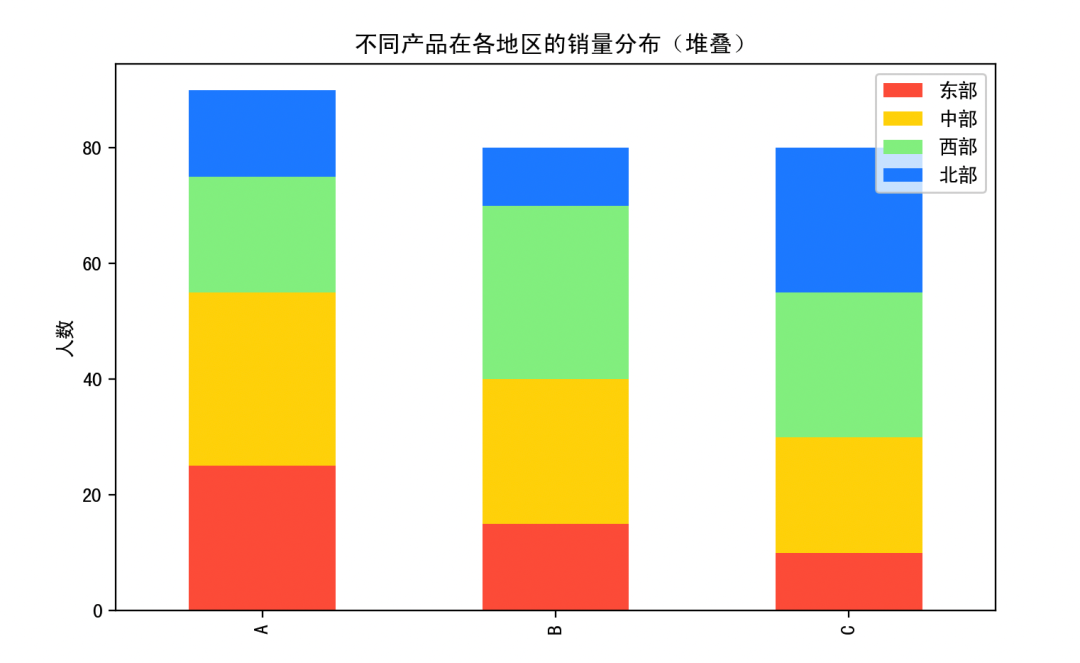 资讯配图