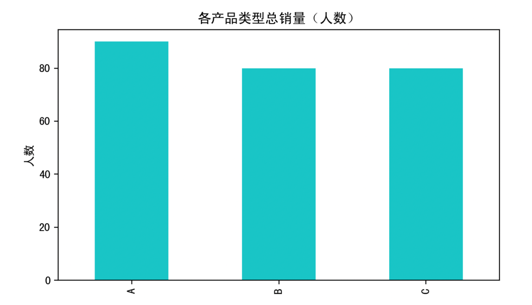 资讯配图