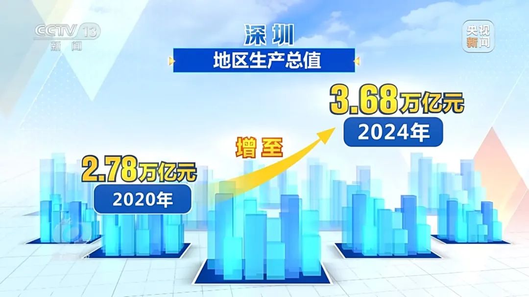 资讯配图