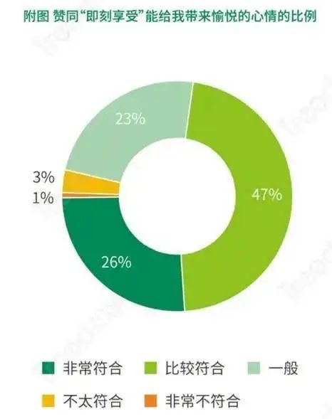 资讯配图