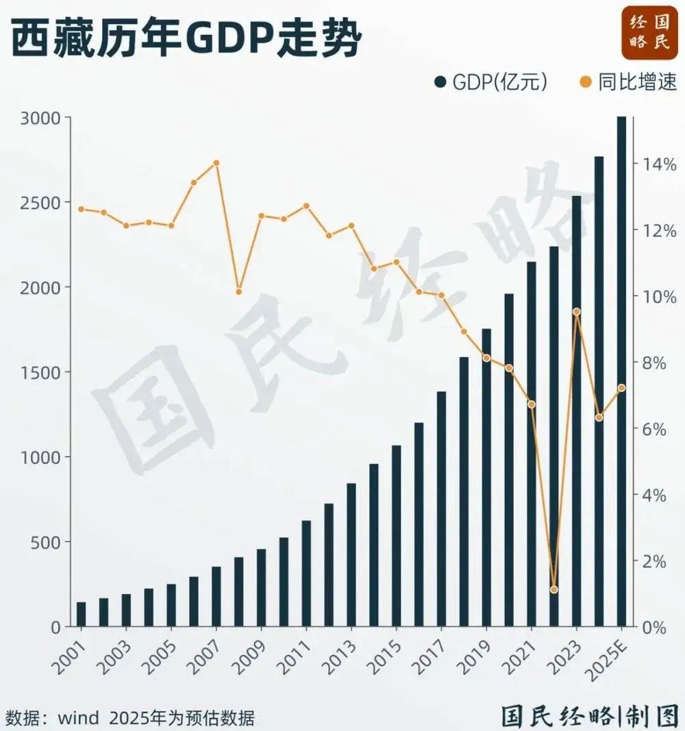 资讯配图