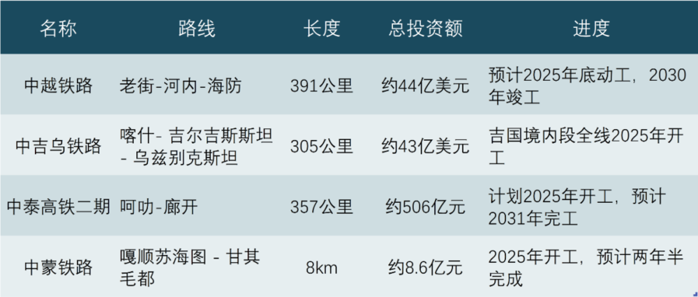 资讯配图
