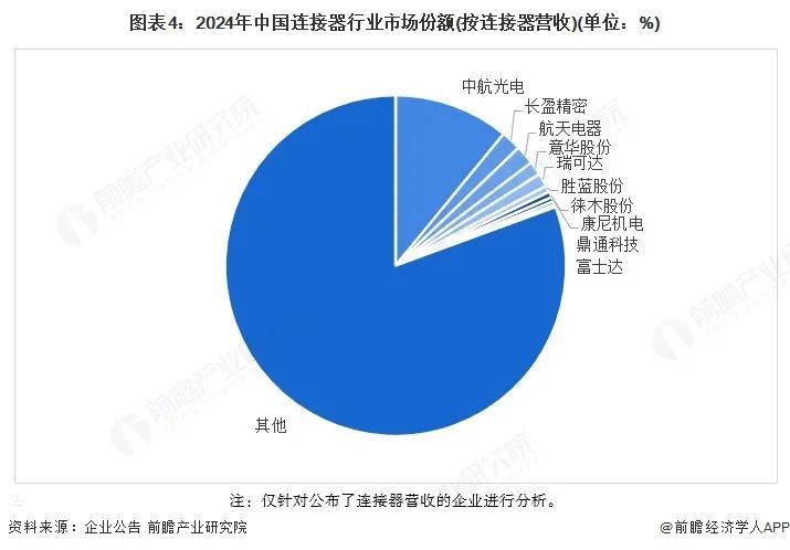 资讯配图