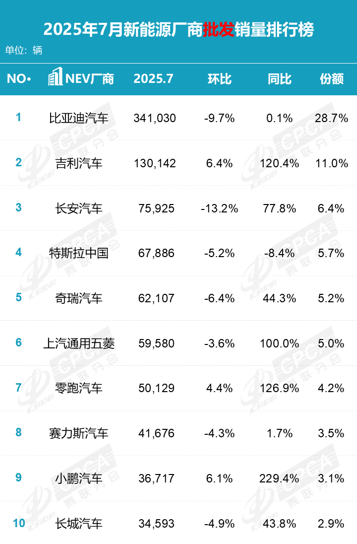 资讯配图