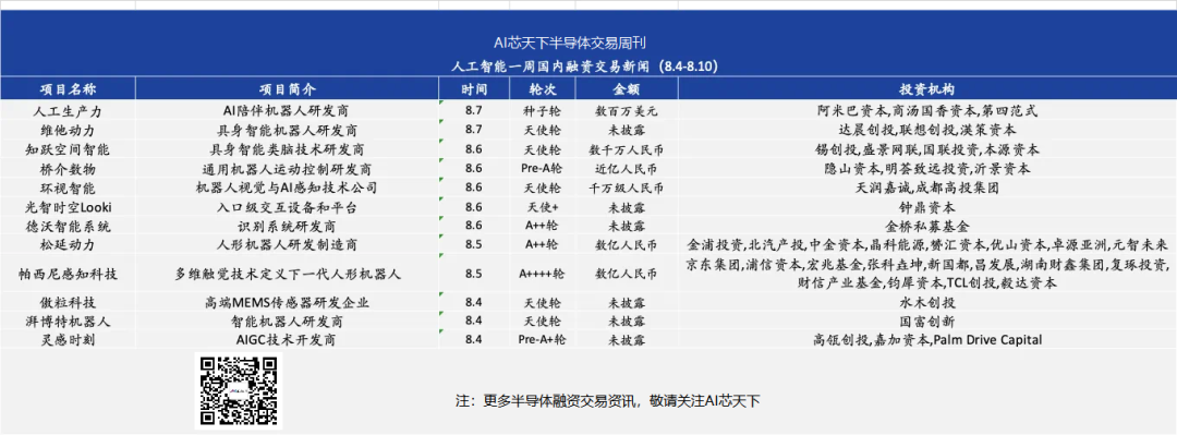 资讯配图