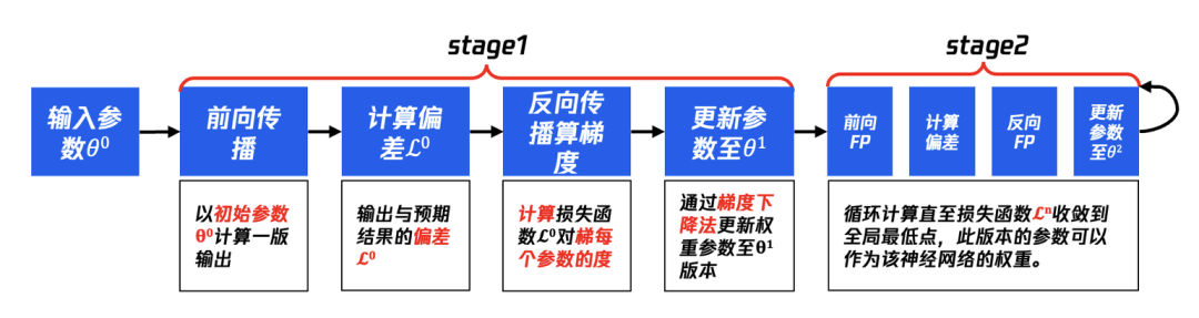 资讯配图