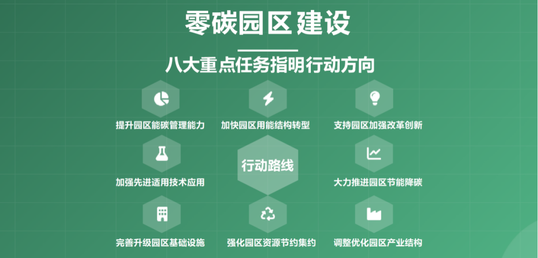资讯配图