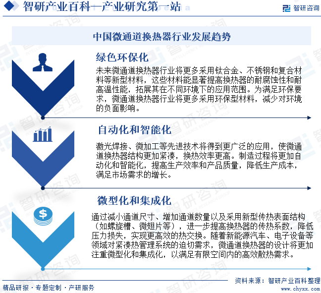 资讯配图