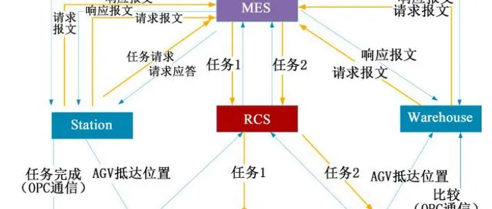 资讯配图