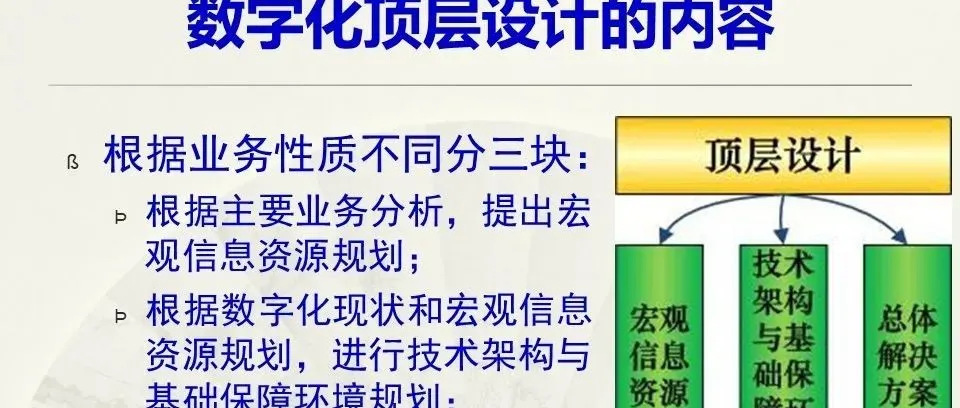资讯配图