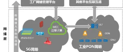 资讯配图