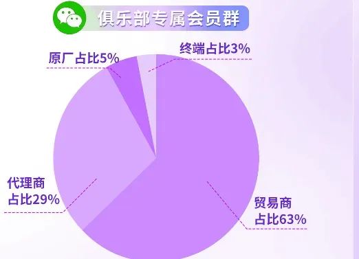 资讯配图