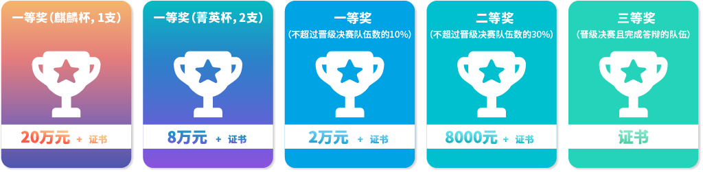 资讯配图