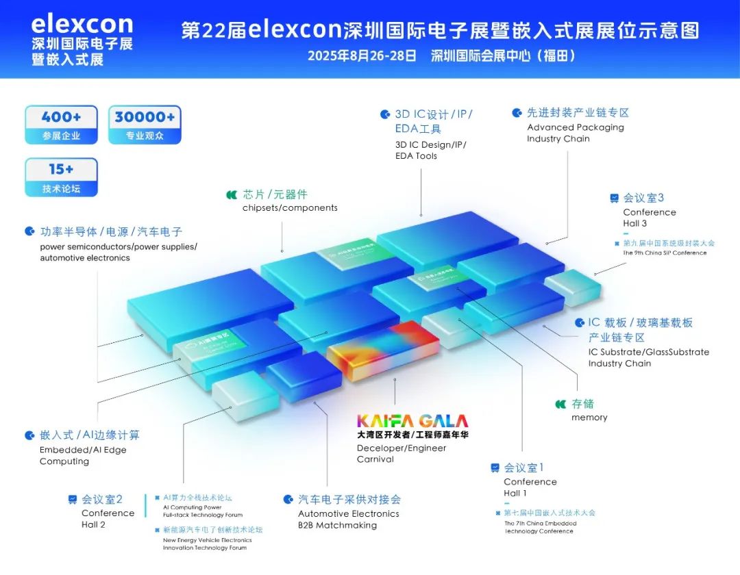 资讯配图