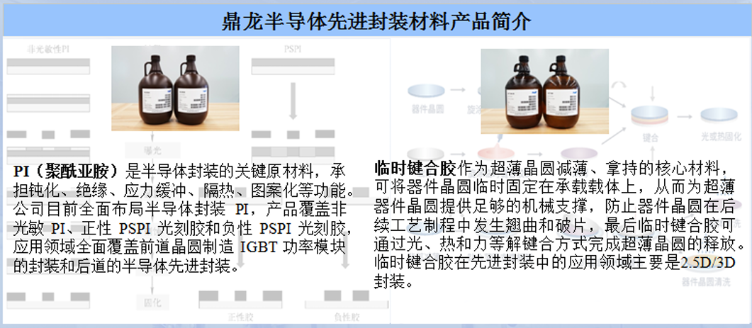资讯配图