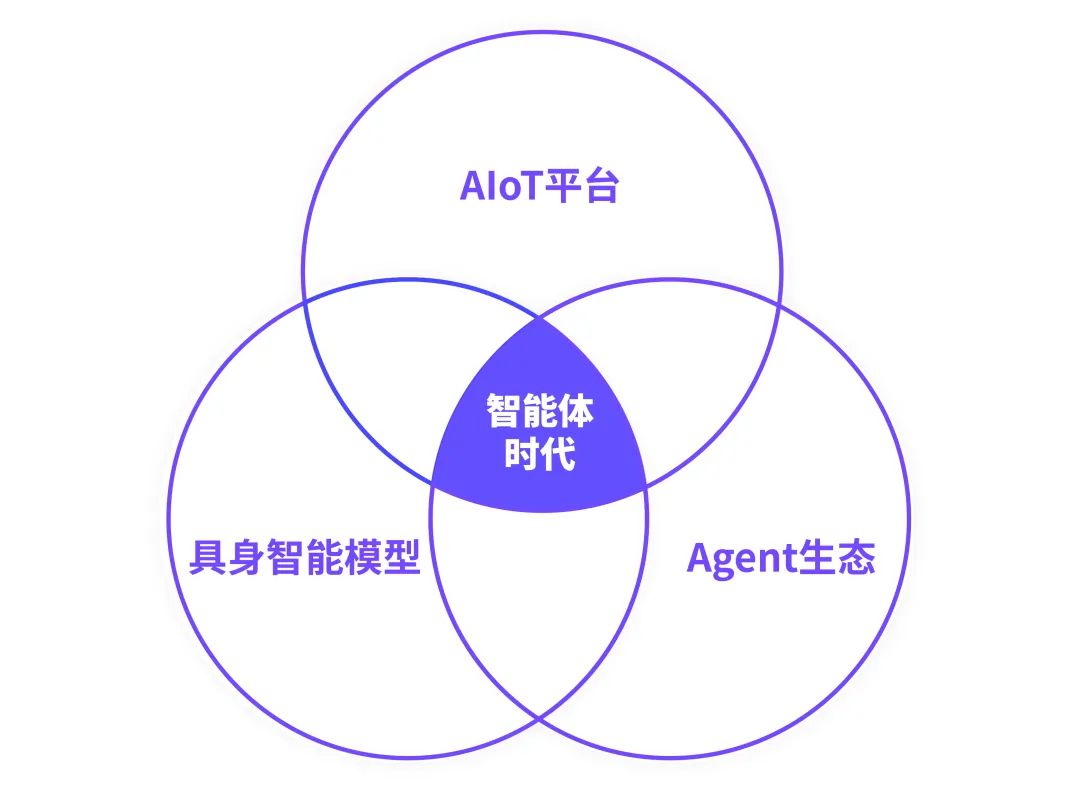资讯配图