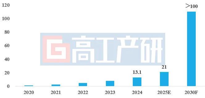 资讯配图
