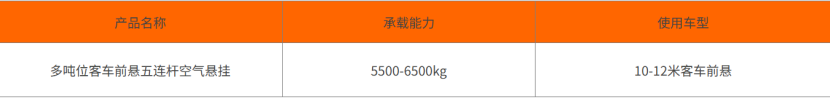 资讯配图