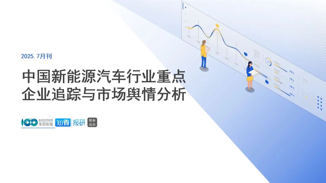 资讯配图