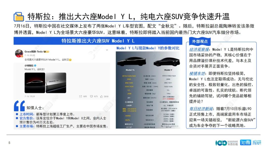 资讯配图